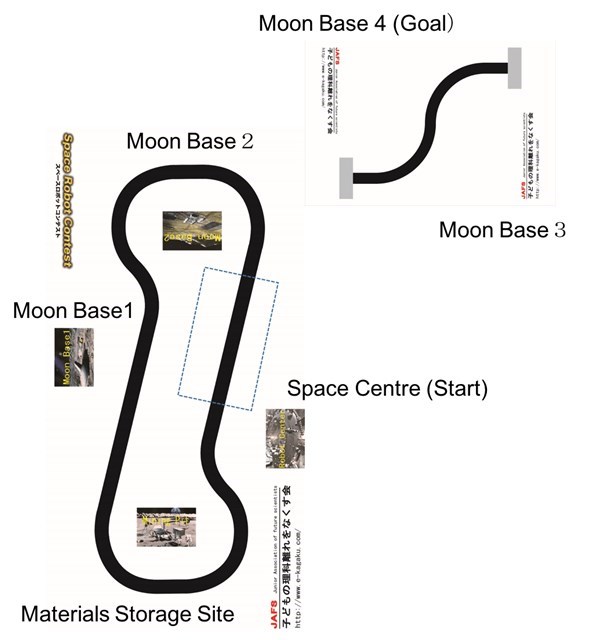 【SRC公式】ひょうたんコース＋S字コースセット